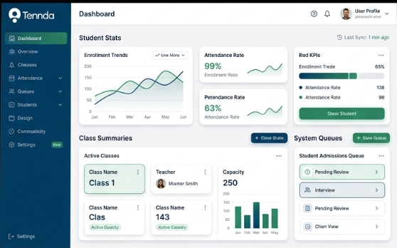 Tennda School Dashboard Mockup
